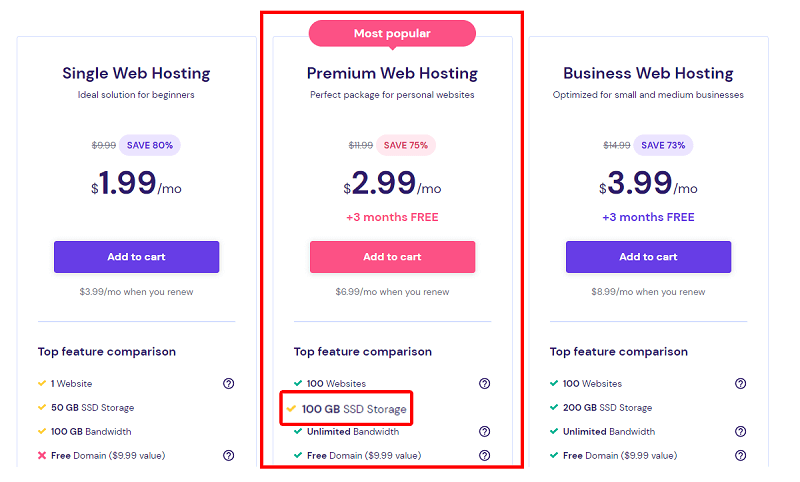 Hostinger Storage Space vs Domainking